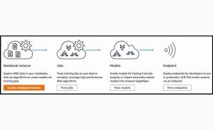 AWS、機械学習フルマネージドサービス東京リージョンで提供