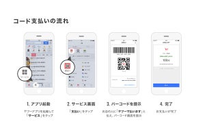 ヤフー、バーコードを使った実店舗でのスマホ決済機能を提供