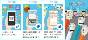 専用のページを作成し実店舗への送客を促進する「わが街サーチ」