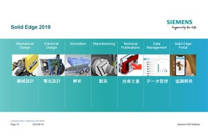 メカエレ連携を促進 - シーメンスが「Solid Edge 2019」の提供を開始