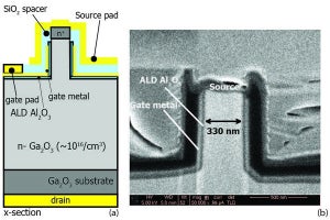 酸化ガリウムを用いた高耐圧トランジスタを開発 - コーネル大など