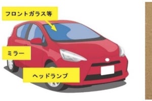 セルロースとガラスから新しい有機・無機ハイブリッド材料を生成