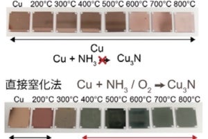 東工大×NIMS、ありふれた元素で高性能な窒化物半導体の開発に成功