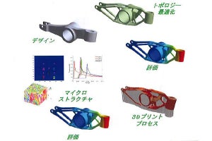 「ANSYS 19.1」に積層造形向け新シミュレーションツールが追加