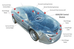 ザイリンクスとダイムラーが自動車向けAIソリューション開発で提携