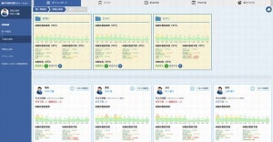 「NEC 働き方改革支援ソリューション」最新版、販売開始