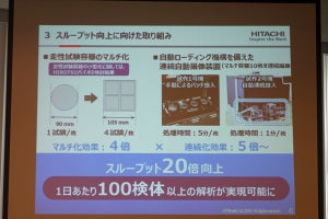 尿でがん検査が可能に - ヒロツバイオと日立が共同実験室を開設