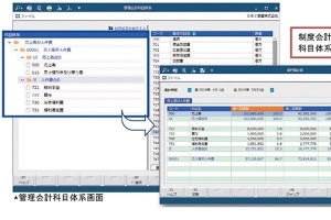 OBC、本格的な管理会計機能を網羅した「勘定奉行クラウドi  Sシステム」発売