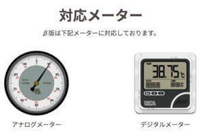 スマホで撮影するだけで、AIがメーターを読取・集計