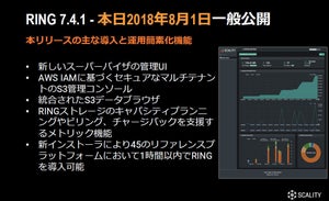 スキャリティ、SDSソフト「RING」の新版リリース