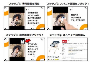 セブン&アイ、動画をクリックすると買い物ができるフリックショッピング