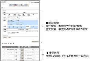 DNP、帳票類の元号などの一斉改訂業務を効率化するSaaSサービス