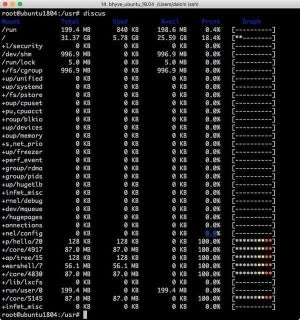 ディスク消費量をリッチに表現するコマンド「discus」の使い方