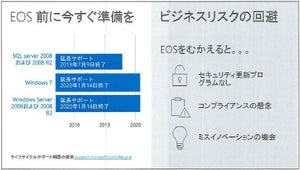 マイクロソフトがWindows Server 2008のサポート切れ対策セミナー