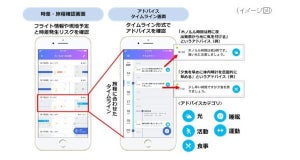 ANA、快適なヒコーキの旅を目指して「時差ボケ調整アプリ」開発へ着手