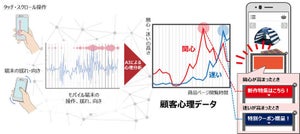 富士通、AIで顧客心理を分析し最適情報を提供する実証実験