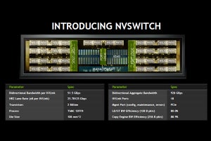 Hot Chips 30 - 16個のGPU接続を実現した小さな巨人「NVSwitch」(前編)