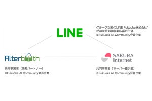 さくらインターネット、チャットボットによる実証実験に参加