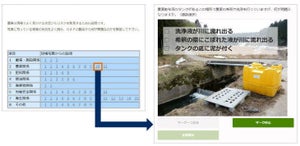 NECソリューションイノベータ、農業認証制度のオンライン学習サービス