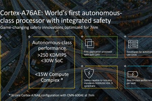 Arm、ADAS向けにSplit-Lock機構を搭載したCortex-A76AEを発表