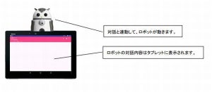 ドコモ、フクロウ型AIロボットが施設案内する実証実験を開始