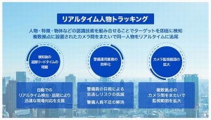 NTTとパナソニック、画像認識技術で不審物を検知する製品開発