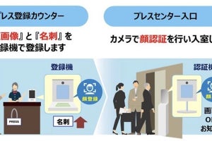 パナソニック、CEATECで「顔認証による入退セキュリティ」の実証実験