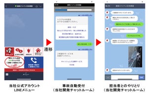 損害保険ジャパン、LINEによる事故の連絡と保険金請求開始