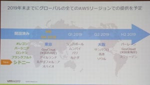 CTC、VMware Cloud on AWSの構築・運用支援サービスを提供