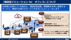 NECが「顔認証ソリューション for オフィス」 - オフィス全体に利用を拡大