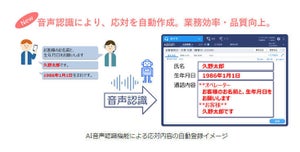 NTTテクノクロス、コールセンター向けCRMにAIによる音声認識