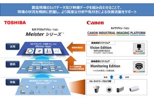 東芝子会社とキヤノンがスマートファクトリー分野で協業