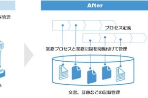 富士ゼロックス、業務を効率化するクラウド型文書管理ソリューション