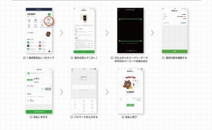 LINE Pay、大阪市の税金支払いに対応 - 神奈川県に続き