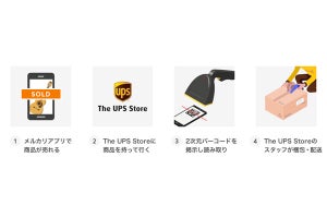 US版メルカリがUPSと連携し、出品物の梱包・配送代行サービス