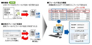 パナソニックが「帳票OCR for RPA」を提供開始