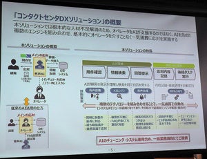 AIがオペレータに代わって電話に自動応答 - NTT Comが12月から提供