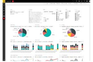 富士通、AIで働き方改革を実現する「Zinrai for 365 Dashboard」