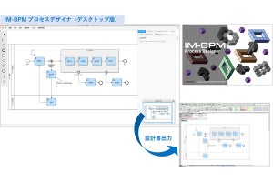 NTTデータ イントラマート、BPMツールを無償提供