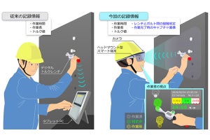 鉄道車両向けにAR利用のボルト締結作業管理システム開発