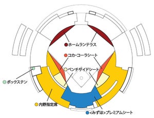 ヤフオク!ドームでリアルタイムで価格が変動するAIチケット導入