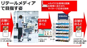 マイクロソフト、次世代店舗モデル「Smart Store」実現に向けた支援策