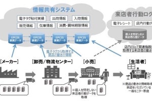 マイクロソフト社内でのMicrosoft Teamsの活用法とは？