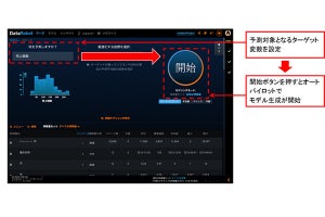 日立システムズがDataRobotとパートナー契約を締結