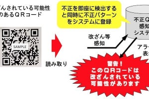 メディアシーク、不正QRコードを検出する「セキュアQRコードリーダー」