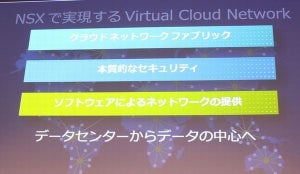 ヴイエムウェア、ネットワーク仮想化製品「VMware NSX」の最新版