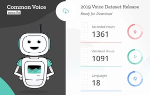 Mozilla、多言語"音声"データセットを公開