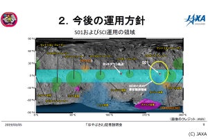 はやぶさ2の次なる挑戦は「クレーター形成実験」、4月1日週に実施