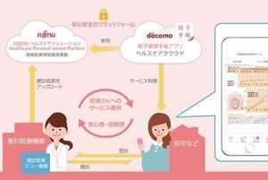 ドコモ×富士通、妊産婦がエコー画像などをスマホで確認できるサービス