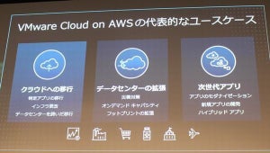 SCSK、VMware Cloud on AWSを提供開始